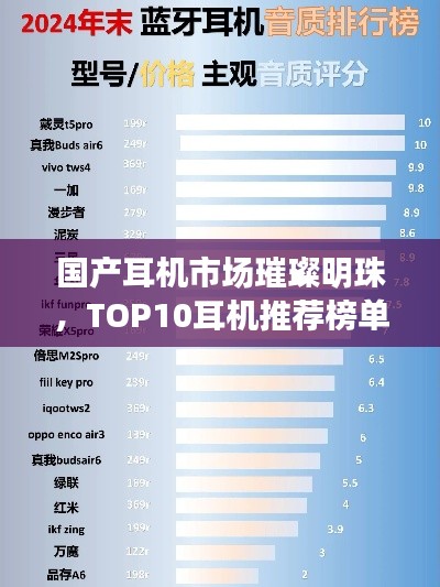國(guó)產(chǎn)耳機(jī)市場(chǎng)璀璨明珠，TOP10耳機(jī)推薦榜單揭曉！