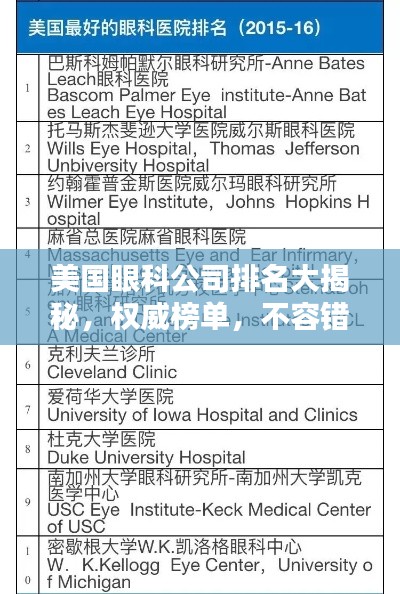 美國眼科公司排名大揭秘，權(quán)威榜單，不容錯過！