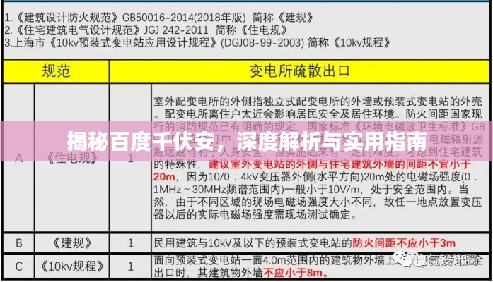 揭秘百度千伏安，深度解析與實用指南