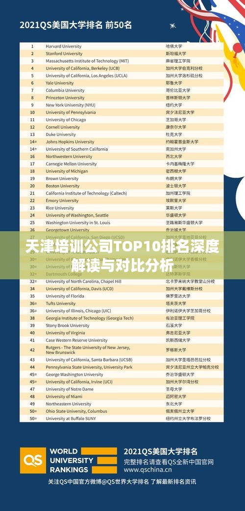 天津培訓(xùn)公司TOP10排名深度解讀與對比分析