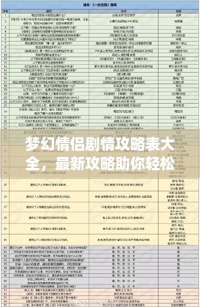儀態(tài)萬(wàn)方