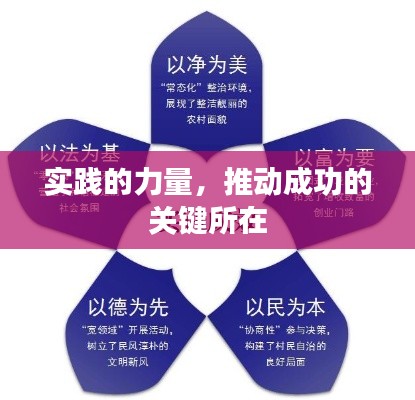 實踐的力量，推動成功的關(guān)鍵所在